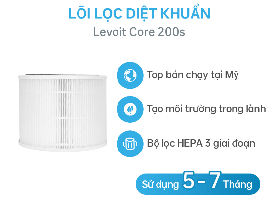 Loi loc cho may loc khong khi Levoit Core 200S RF happystores vn 1