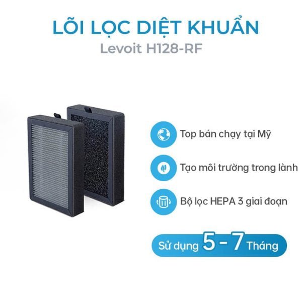 Loi loc diet khuan cho may loc khong khi Levoit LV H128